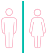 Pareja